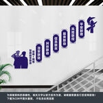 警网融合楼梯墙