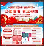 2024年参军入伍展板