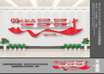 五个必由之路文化墙