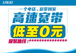 高速宽带报装宣传图片展板模板