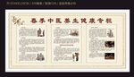 春季中医养生健康宣传栏