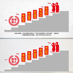 学校楼梯文化墙