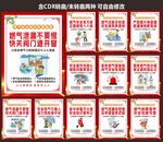 燃气安全