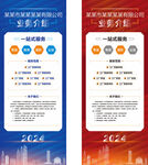 业务介绍易拉宝