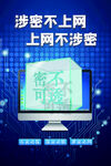 保密海报