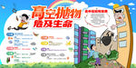 高空抛物