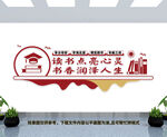 图书馆文化墙