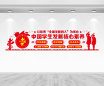 学生核心素养文化墙