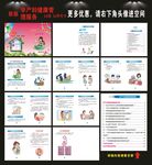 孕产妇健康管理