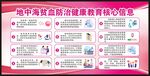 地中海贫血防治核心信息