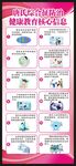 唐氏综合征防治展架