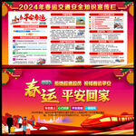 春运交通安全宣传栏