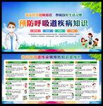 呼吸道传染病