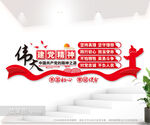 伟大建党精神文化墙设计图片