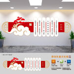 图书馆阅读文化墙