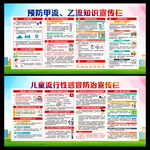 流感预防宣传栏