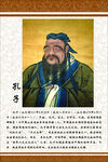 孔子海报图片