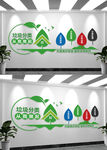 垃圾分类从我做起文化墙