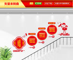 核心价值观楼梯文化墙