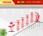 传统美德楼梯文化墙