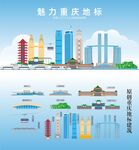 重庆