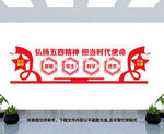弘扬五四精神文化墙