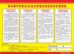 烟花爆竹