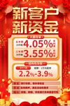 银行存款海报