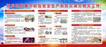 安全生产和防灾减灾宣传栏