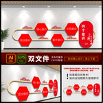  社区党建