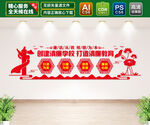 清廉学校文化墙