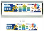 企业文化墙