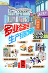 多业态混合生产经营场所