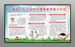 保护眼睛 预防近视