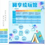 绘本图书馆简介优势海报设计
