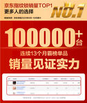 销冠no1海报图片