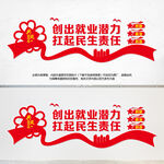 稳就业文化墙