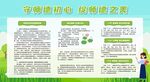 校园师德师风建设宣传栏
