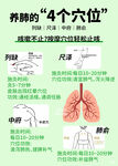 知识科普