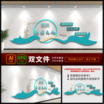 医院廉政宣传