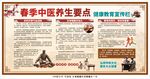 春季中医宣传栏