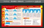 劳模工匠风采