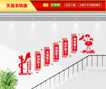 工会楼道文化墙