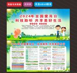 2024年全国爱耳日
