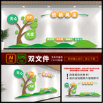 班级公开栏
