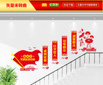 文明实践中心楼梯文化墙