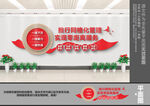 网格化管理文化墙