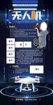 无人机 X展架 模版