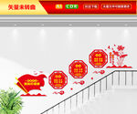核心价值观楼道文化墙