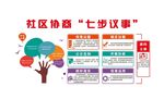 议事厅 文化墙